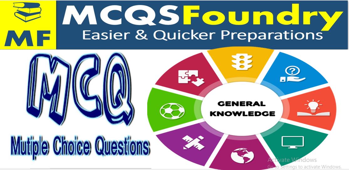 Css General Knowledge Mcqs